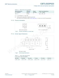 CBTL02GP023HOZ Datasheet Pagina 11