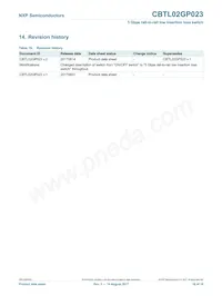 CBTL02GP023HOZ Datasheet Pagina 16