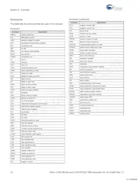 CY8CTST200A-32LQXI Datasheet Pagina 18