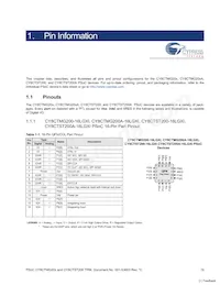 CY8CTST200A-32LQXI Datasheet Pagina 19