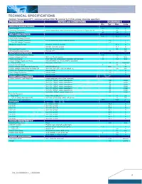 D12S05020-1 C Datenblatt Seite 2