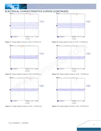 D12S05020-1 C Datenblatt Seite 4