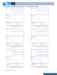 D12S05020-1 C Datenblatt Seite 5