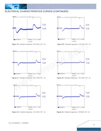 D12S05020-1 C Datenblatt Seite 6