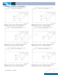 D12S05020-1 C Datenblatt Seite 10