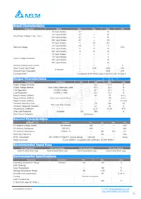 DG06D0512A Datasheet Pagina 2