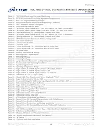 EDF8164A3PK-JD-F-R數據表 頁面 8