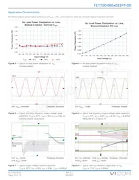 FE175D480M033FP-00 Datenblatt Seite 10