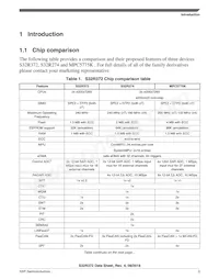 FS32R372SDK0MMM數據表 頁面 3