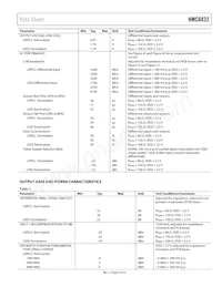 HMC6832ALP5LETR Datasheet Page 5