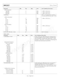 HMC6832ALP5LETR Datasheet Page 6