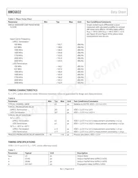 HMC6832ALP5LETR Datasheet Page 8