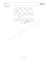 HMC6832ALP5LETR Datasheet Page 9
