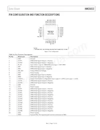 HMC6832ALP5LETR Datasheet Page 11