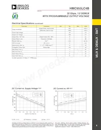 HMC955LC4B Datasheet Pagina 2