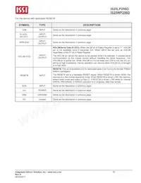 IS25LP256D-RMLE Datasheet Pagina 10