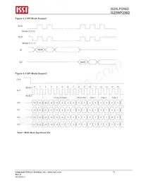 IS25LP256D-RMLE Datenblatt Seite 13