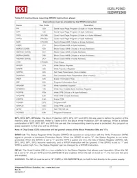 IS25LP256D-RMLE Datasheet Pagina 17