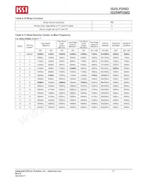 IS25LP256D-RMLE Datasheet Pagina 21