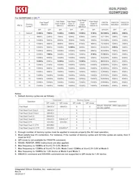 IS25LP256D-RMLE數據表 頁面 22