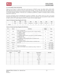 IS25LP256D-RMLE Datasheet Pagina 23