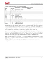 IS25WP016-JMLE Datasheet Pagina 15