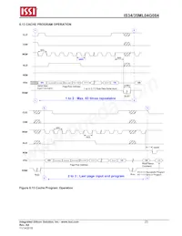 IS34ML04G084-TLI-TR數據表 頁面 23