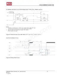 IS34MW01G164-BLI Datenblatt Seite 23
