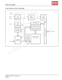 IS41LV16105D-50KLI-TR Datasheet Pagina 3