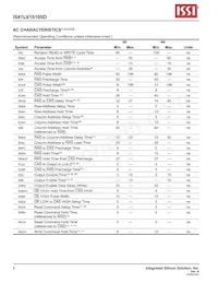 IS41LV16105D-50KLI-TR Datenblatt Seite 8