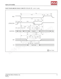 IS41LV16105D-50KLI-TR Datasheet Pagina 13