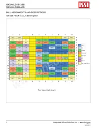 IS43LD32640B-18BPLI Datasheet Pagina 2