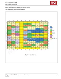 IS43LD32640B-18BPLI Datasheet Page 3