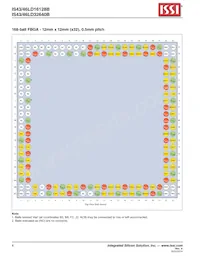 IS43LD32640B-18BPLI Datasheet Pagina 4