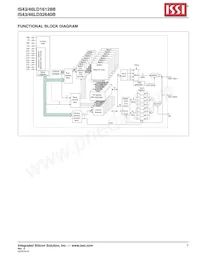 IS43LD32640B-18BPLI數據表 頁面 7