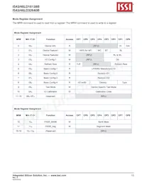 IS43LD32640B-18BPLI Datenblatt Seite 13