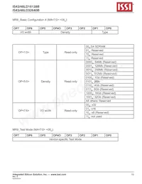 IS43LD32640B-18BPLI Datasheet Page 19