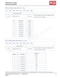 IS43LD32640B-18BPLI Datasheet Page 21