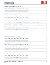 IS43LD32640B-18BPLI Datasheet Pagina 23