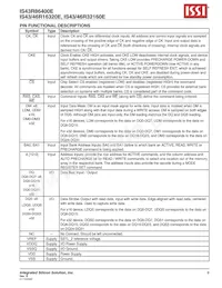 IS43R16320E-6BI Datasheet Pagina 9