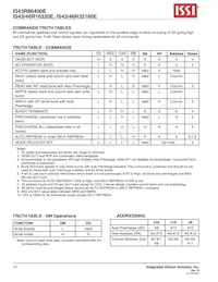 IS43R16320E-6BI Datasheet Pagina 10