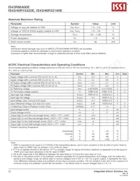 IS43R16320E-6BI Datasheet Pagina 20