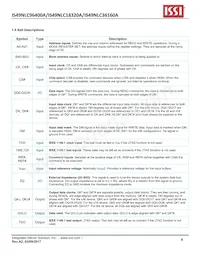 IS49NLS96400A-25WBL Datasheet Pagina 6