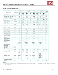 IS49NLS96400A-25WBL Datasheet Pagina 11