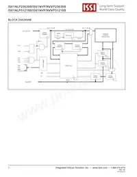 IS61NLP25636B-200B3LI Datasheet Pagina 2