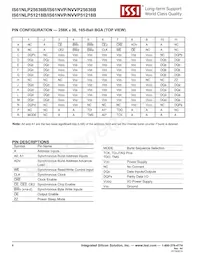 IS61NLP25636B-200B3LI Datasheet Pagina 4