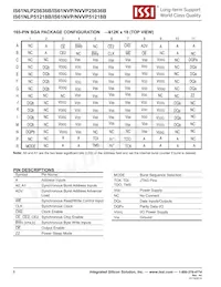 IS61NLP25636B-200B3LI Datasheet Pagina 6