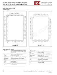 IS61NLP25636B-200B3LI Datasheet Pagina 8