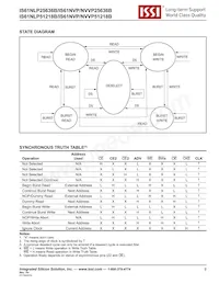 IS61NLP25636B-200B3LI Datasheet Pagina 9