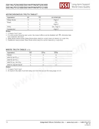 IS61NLP25636B-200B3LI Datasheet Pagina 10